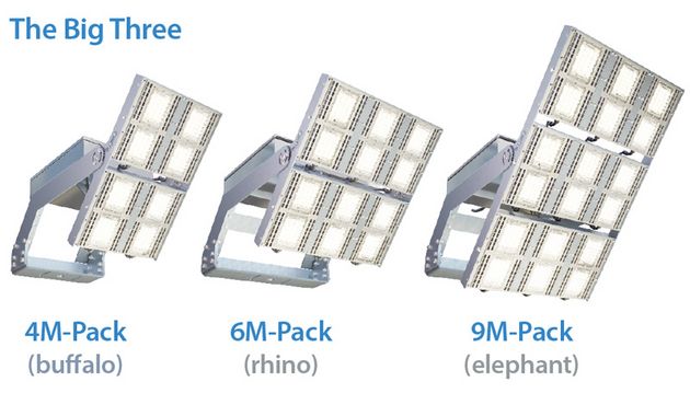 MFX big - 3 verschiedene Strahlerkonstellationen für effizientes Flutlicht auf großen Sportfeldern