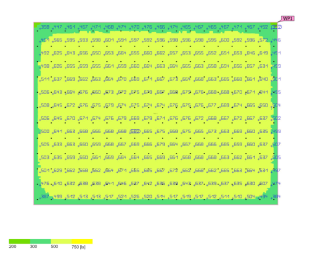 SHU lässt das Licht mit 10% über Norm für taghelles Arbeitslicht planen