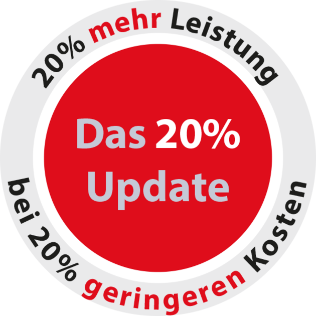 Mehrwert Sporthallenleuchte PSL 2.0 bringt mehr Effizienz bei geringeren Kosten