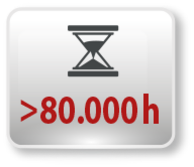 LED-Beleuchtung mit 80.000 Betriebsstunden L80/B10 Nutzlebensdauer